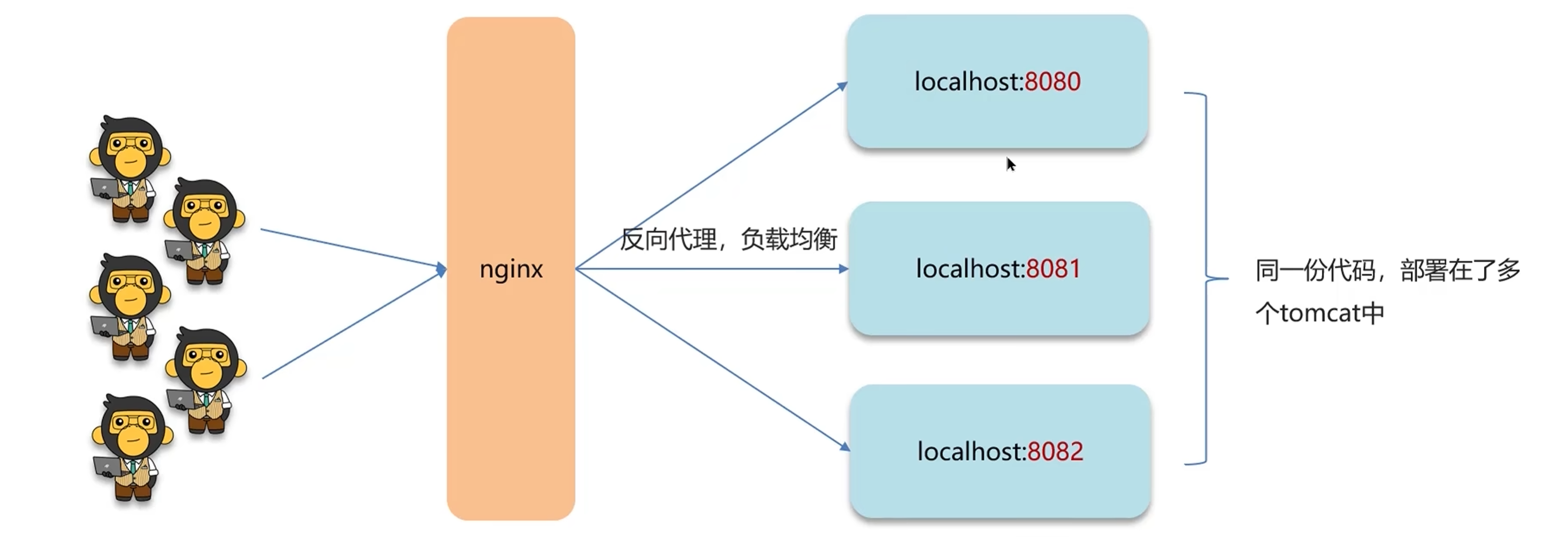 image-20240512164935272