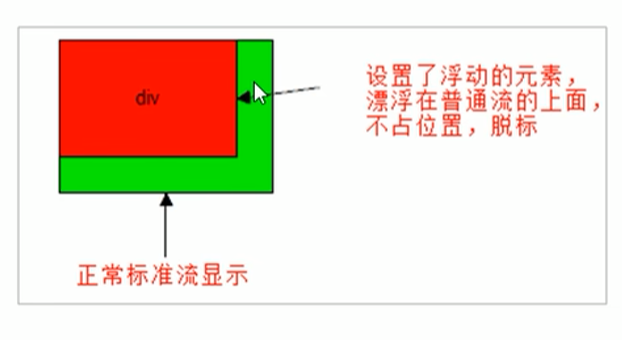 image-20221222142332849