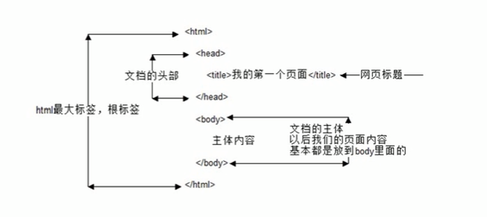 image-20220925162952249