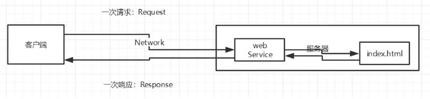 image-20230706142840033