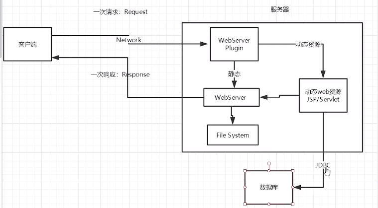 image-20230706154148093