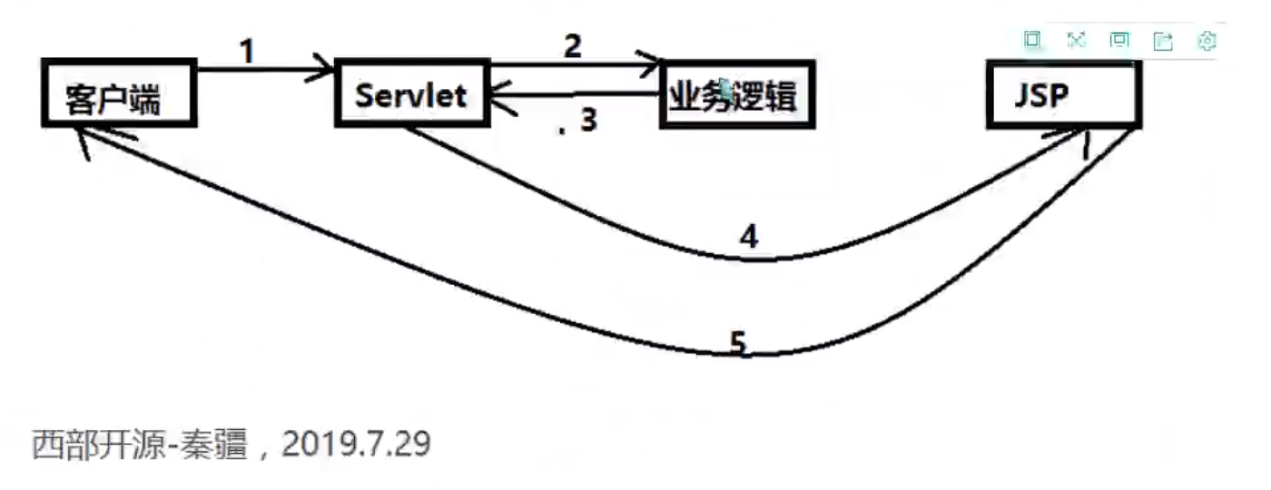 image-20230728154449423