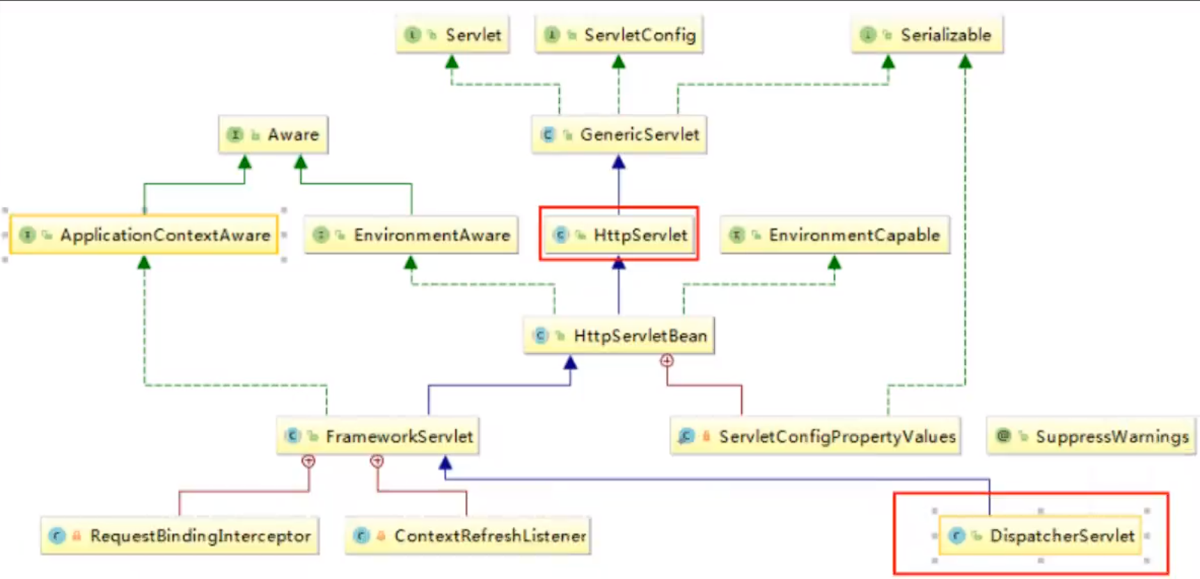 image-20230728171708544