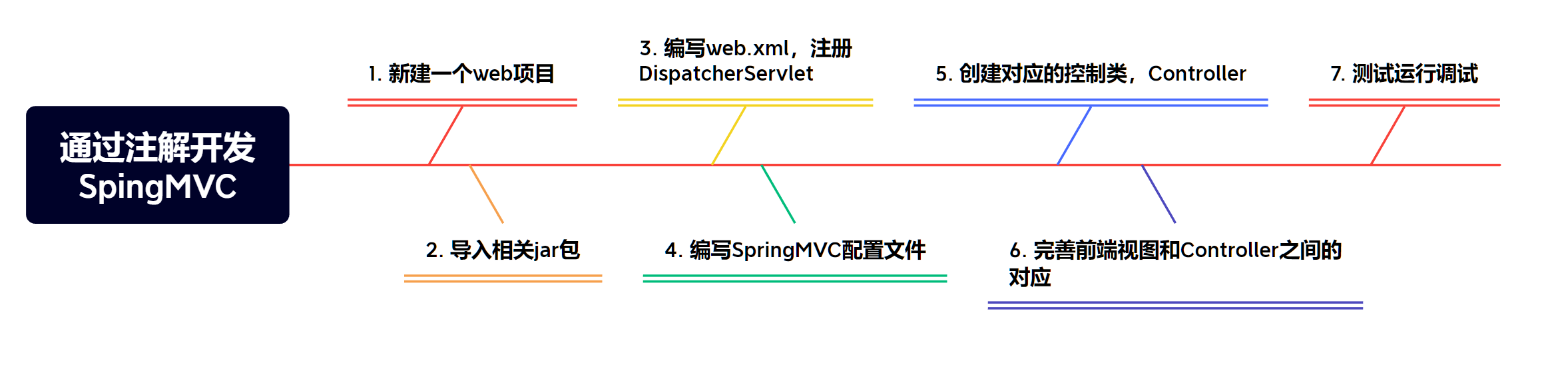 image-20230729162635128