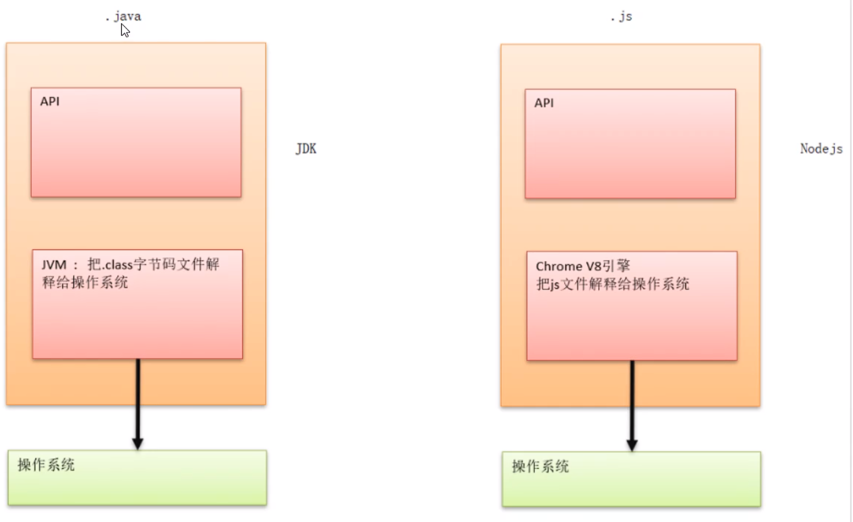 image-20230801171401308