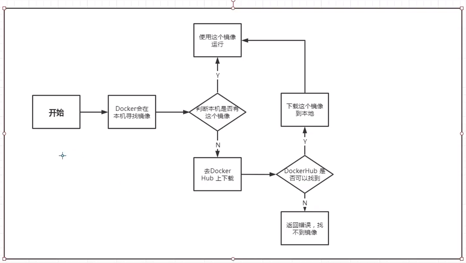 image-20230910172334422