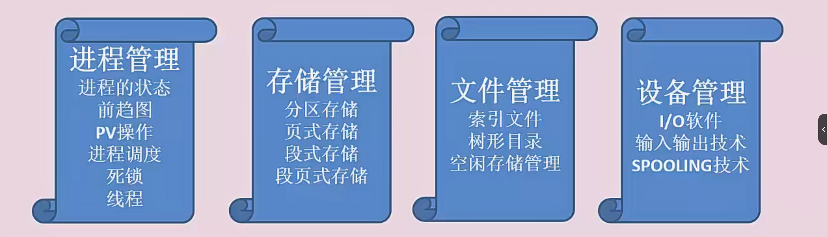 image-20230918205516092