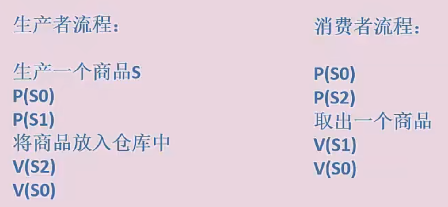 image-20230918213933490