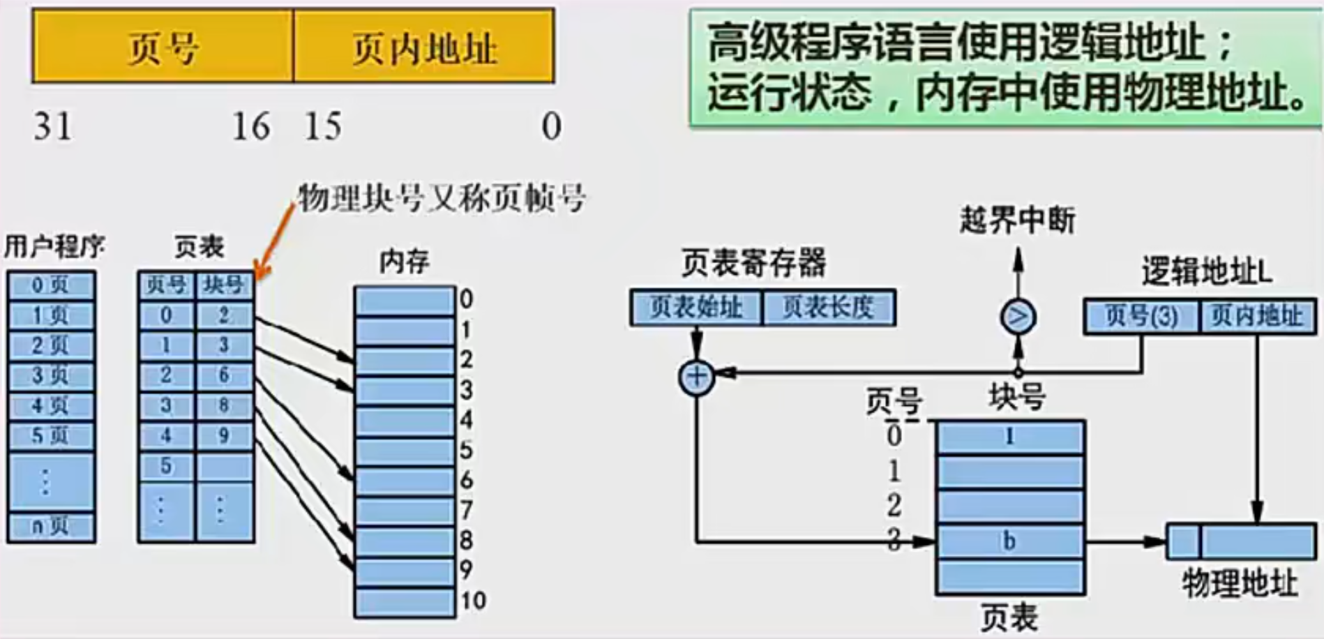 image-20230919160903360