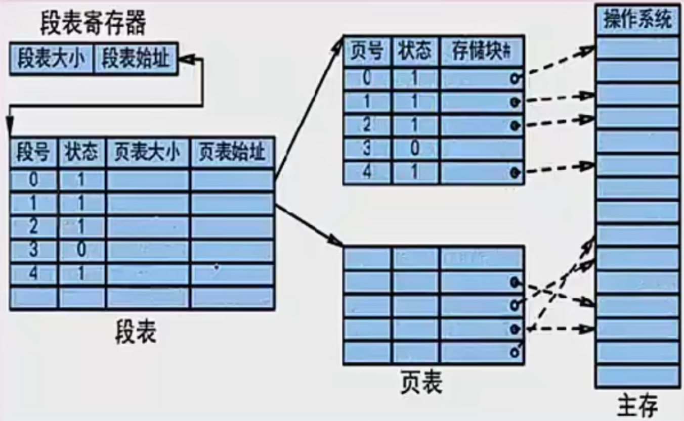 image-20230919170228487