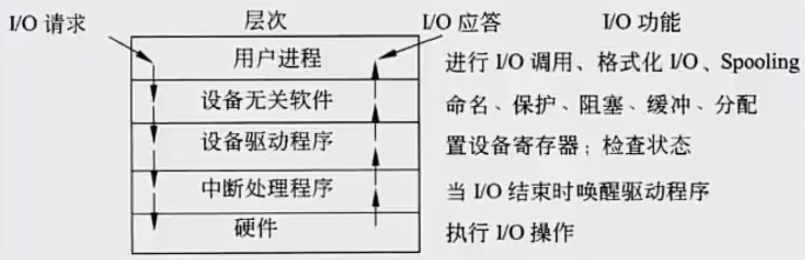 image-20230919195020941