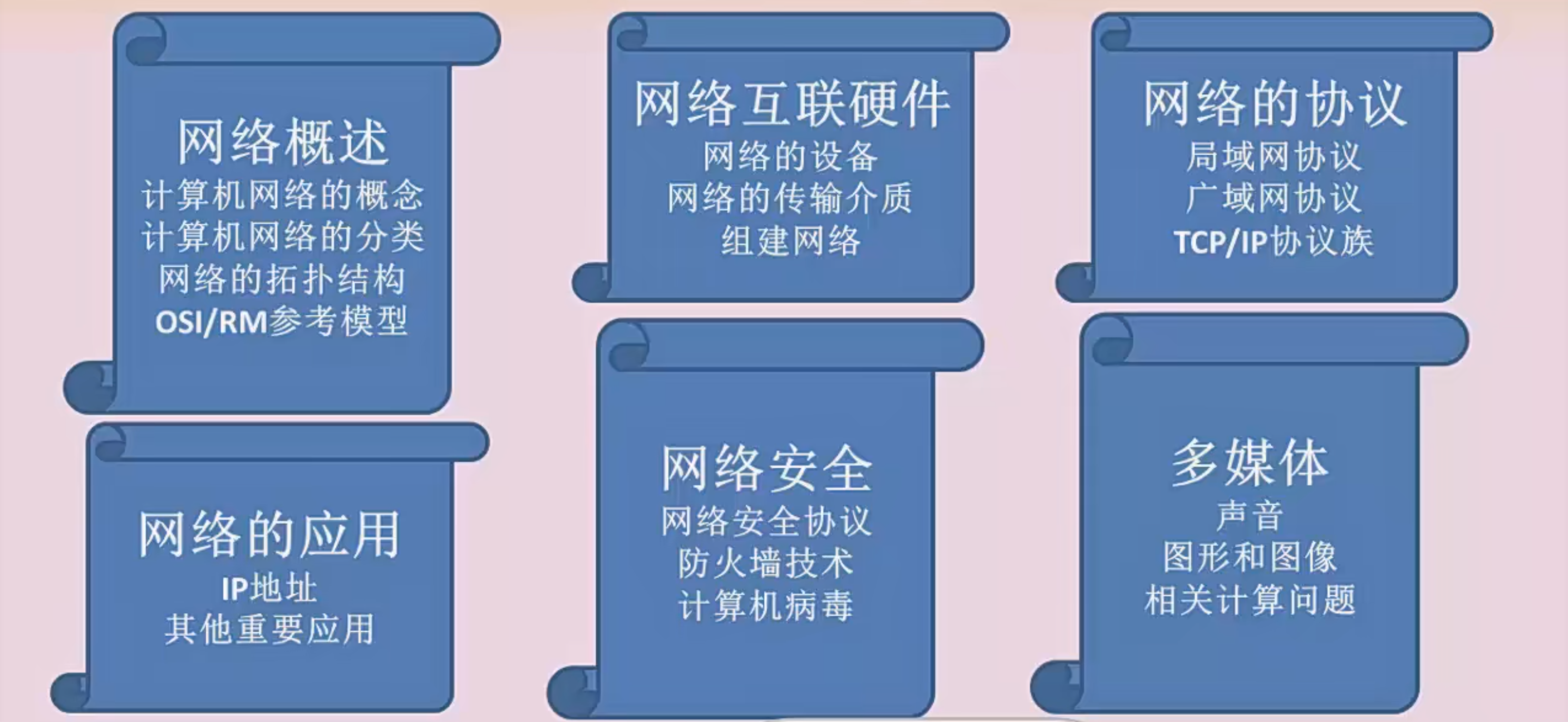 image-20230921205957803