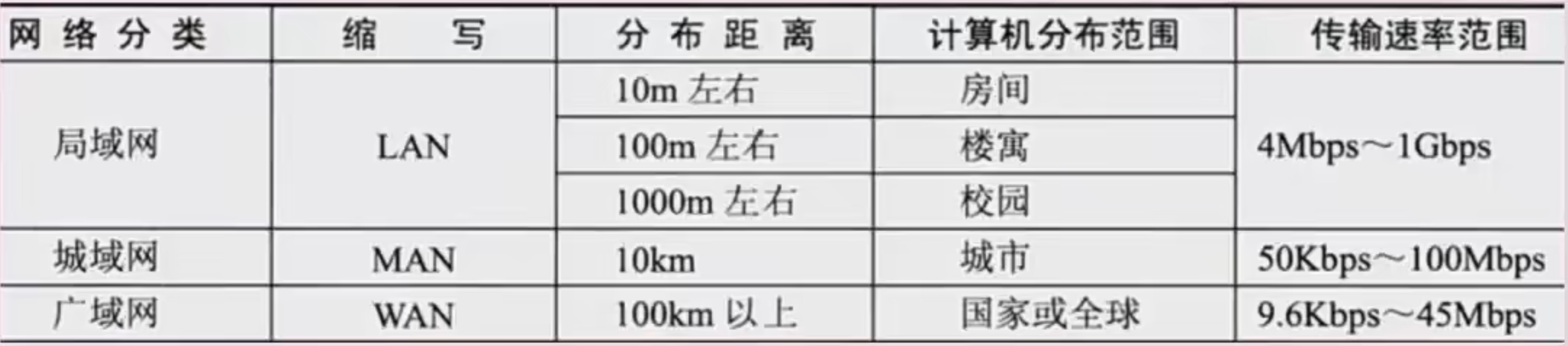 image-20230921210159463