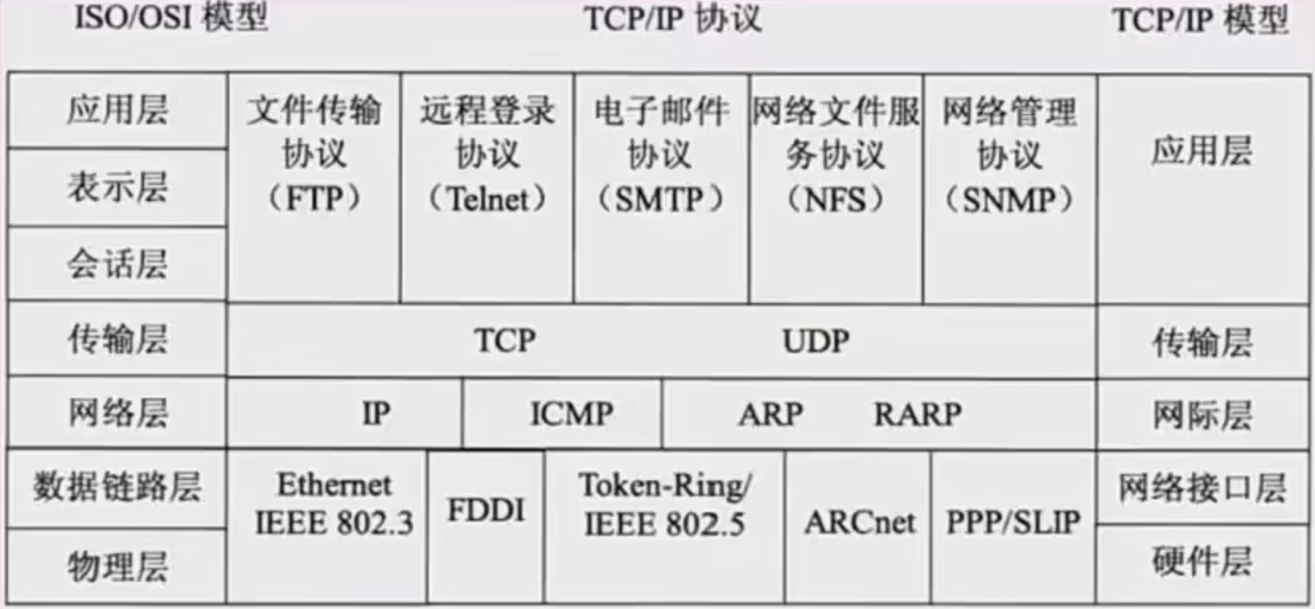 image-20230921212136597