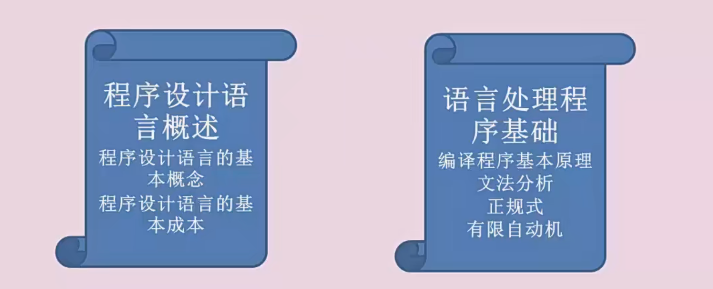 image-20230922210720460