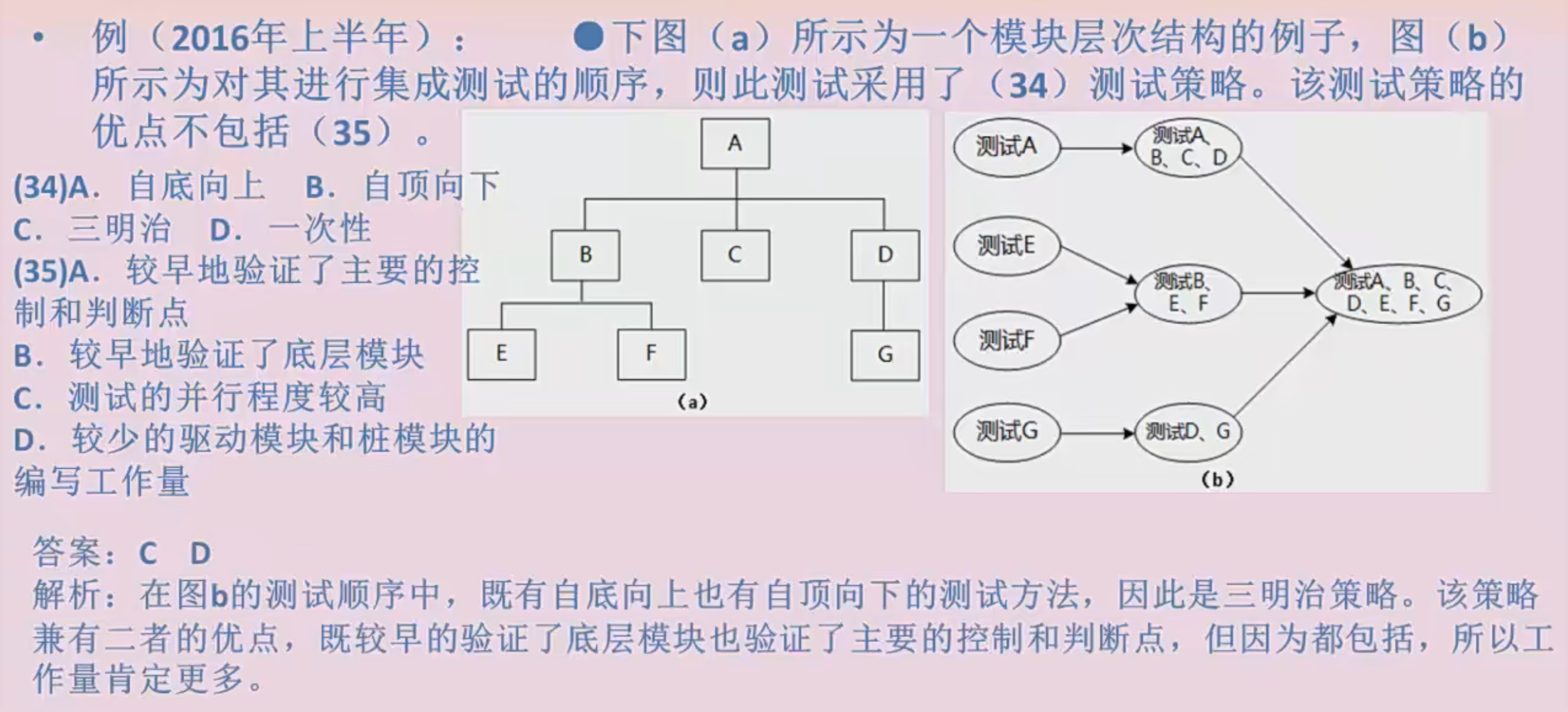 image-20231009185526010